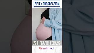 Baby Womb Pregnancy transformation [upl. by Briggs]