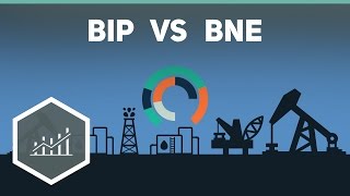 Bruttoinlandsprodukt vs Bruttonationaleinkommen  Grundbegriffe der Wirtschaft [upl. by Salena]