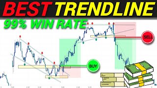 🔴99 High Profitable 5 Minutes Trendline Scalping Strategy  Price Action  Trendline Strategy [upl. by Shiekh]