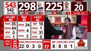 Lok Sabha Election 2024 Result रुझानों के बीच शरद पवार ने की नीतीश कुमार से बात सूत्र  ABP News [upl. by Nwahsak964]