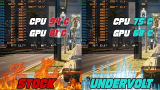 Laptop CPU GPU Undervolting Tutorial  Lenovo LOQ i512450HX RTX 4060 ❄️ Low Temps High FPS 🔥 [upl. by Nnilsia714]