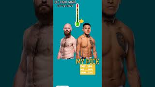 UFC Viacheslav Borshchev vs James Llontop Quick Fight Prediction [upl. by Aggappe]