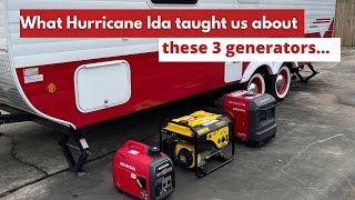 RV Generators and what we learned [upl. by Ahsekram]