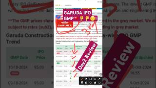 GARUDA CONSTRUCTION AND ENGINEERING IPO DAY3 REVIEW 🔥  GARUDA CONSTRUCTION IPO GMP 0 ON DAY3 🚀🔥 [upl. by Yelda821]