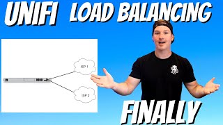 Unifi Load Balancing [upl. by Lorens]