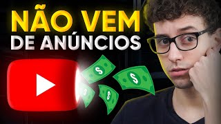 O YouTube faz dinheiro assim e você não sabe [upl. by Eiralam]