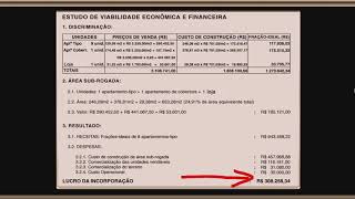 Estudo de Viabilidade Econômica e Financeira definitivo [upl. by Denoting165]