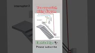 Two way switch wiring diagram  wiring diagram  electrical tips [upl. by Garber966]