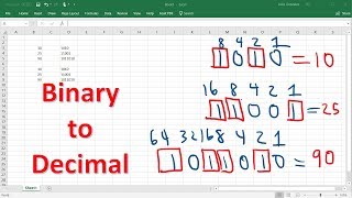 Binary to Decimal Using Excel [upl. by Emmery]