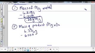 Lab calculations  empirical formula lab [upl. by Prunella187]