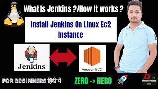 Deploy Jenkins on Linux Ec2 instance in Just 10 minutes  Zero to Hero  ITknowleadgehub [upl. by Ardnauqal]