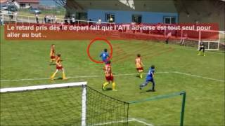 Analyse de match 8ème J  Académie AFPC 2 vs St Jean Bonnefond 1  U13 [upl. by Quartana]