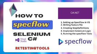 SpecFlow NET  SetUp  Selenium WebDriver CSharp [upl. by Grannias973]