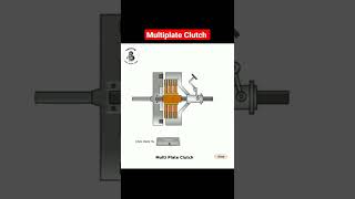 Multiplate clutch  multiplate clutch working  multiplate clutch working animationshortsclutch [upl. by Adnak]