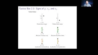 Lecture 4 Physics 5A Introduction to Position Vs Time Plots [upl. by Aramoj897]