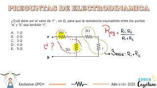 FISICA ADMISIÓN CAYETANO HEREDIA  UPCH  PRE CAYETANO [upl. by Arik919]