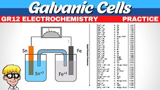 Electrochemistry Gr 12  Galvanic cell practice [upl. by Ahsinrac317]