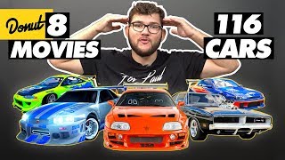 Every Car in Fast amp Furious RANKED  WheelHouse [upl. by Cresa407]