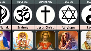 Founders of Different Religions Comparison [upl. by Winnah616]