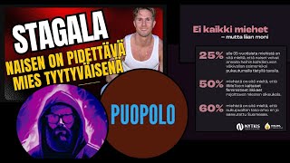 Stagala v Puopolo amp Miesten väkivaltaisuus [upl. by Irahc]