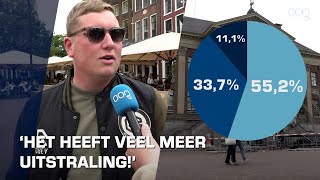 De vernieuwde Grote Markt een succes Dit vindt Groningen [upl. by Hutchison]