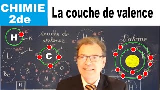 La couche de valence et la liaison covalente  Chimie 2de [upl. by Rozanna]