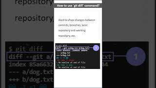 How to use git diff command shortsvideo gitdiff [upl. by Hepsiba]