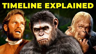 Complete PLANET OF THE APES Timeline [upl. by Aseram687]