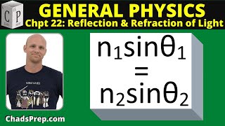 223 Snells Law of Refraction [upl. by Roque167]