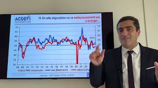 Récession crise sociale dette  la France vatelle exploser [upl. by Philipines601]