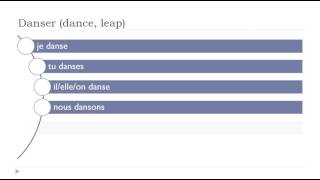 法語教學  Danser  Indicatif Présent [upl. by Bethena]