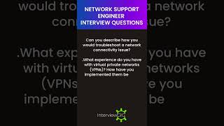 Most Asked Network Support Engineer Interview Questions network networkengineer shorts job [upl. by Kwan]