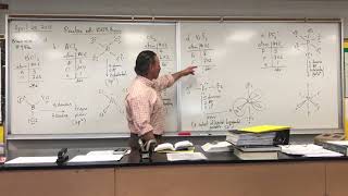 Geometry and Hybridization of Some Polyatomic Ions and Molecules [upl. by Eniamraj]