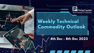 Weekly Technical Commodity Outlook – 4th Dec to 8th Dec 2023 [upl. by Daron]