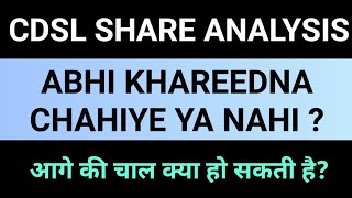 CDSL Share Analysis  CDSL Share  CDSL Stock Analysis [upl. by Monaco]