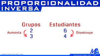 Proporcionalidad inversa [upl. by Ennaxor]