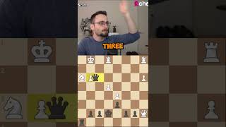 And He Sacrifice Gotham Mind part 2  gothamchess [upl. by Hewart178]