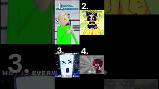 everybody always picking on me  Baldis BasicsFPE vs Smiling Critters vs Object Show vs Gacha [upl. by Asyla]