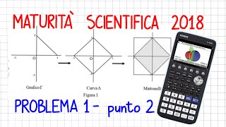 MATURITÀ SCIENTIFICA 2018  PROBLEMA 1 pto2 Con Calc Grafica CASIO FXCG50  MU15  CG500 [upl. by Matuag]