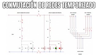 CONMUTACIÓN DE REDES TEMPORIZADO [upl. by Trilbee]