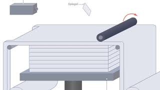 Additive Fertigungsverfahren im LaserObjectManufacturing [upl. by Cecil841]