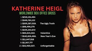 Katherine Heigls Top 10 Movies That Will Make You Laugh Cry and Fall in Love  worldwide grossing [upl. by Aciret]