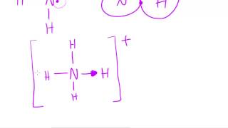 Dative Covalent Bonding  AS Chemistry [upl. by Akema]