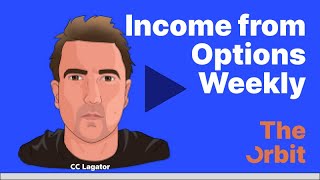 Income from Options Weekly March18 [upl. by Drummond]