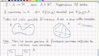 Analisi II  Lezione 21  Funzioni convesse e concave in più variabili [upl. by Radcliffe697]