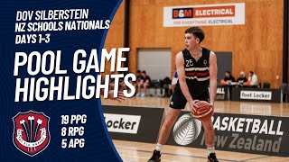 Dov Silberstein Highlights  NZ Schools Nationals first three days [upl. by Noryk583]