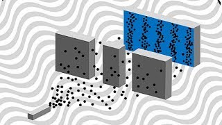 Das Doppelspaltexperiment  Einführung in die Quantenmechanik Teil 1  Grenzen des Wissens [upl. by Ahsaeit]