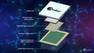 S SWIFT™ Technology Breakdown [upl. by Palermo]