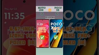 MOTO G85 🆚 POCO X6 [upl. by Halueb423]