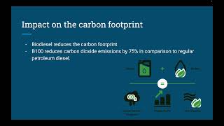 Biofuel Biodiesel [upl. by Holloway]